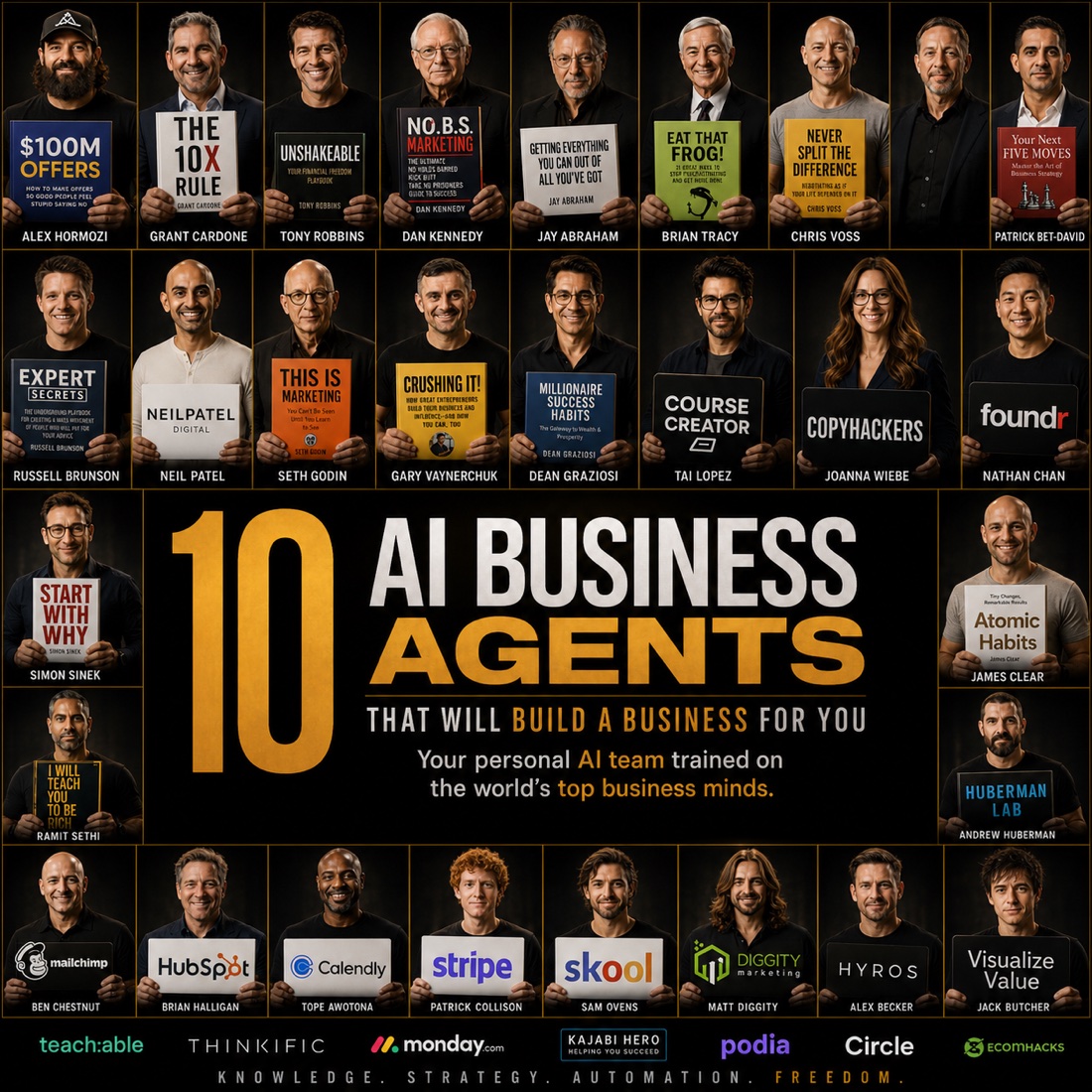 10 Claude Code skills that will build a business for you